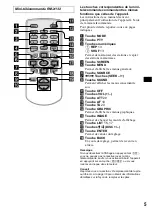 Предварительный просмотр 85 страницы Sony CDX-M1000TF Operating Instructions Manual