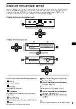 Предварительный просмотр 129 страницы Sony CDX-M1000TF Operating Instructions Manual