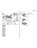 Предварительный просмотр 7 страницы Sony CDX-M1000TF Service Manual