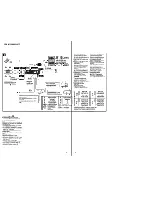 Предварительный просмотр 8 страницы Sony CDX-M1000TF Service Manual