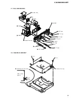 Предварительный просмотр 13 страницы Sony CDX-M1000TF Service Manual