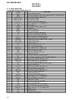 Предварительный просмотр 18 страницы Sony CDX-M1000TF Service Manual