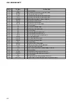 Предварительный просмотр 20 страницы Sony CDX-M1000TF Service Manual