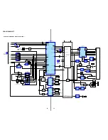 Предварительный просмотр 24 страницы Sony CDX-M1000TF Service Manual