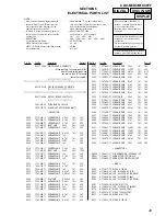 Предварительный просмотр 49 страницы Sony CDX-M1000TF Service Manual