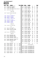 Предварительный просмотр 50 страницы Sony CDX-M1000TF Service Manual