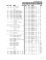 Предварительный просмотр 51 страницы Sony CDX-M1000TF Service Manual