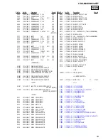 Предварительный просмотр 53 страницы Sony CDX-M1000TF Service Manual