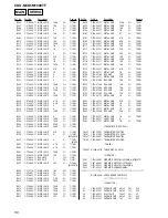 Предварительный просмотр 56 страницы Sony CDX-M1000TF Service Manual