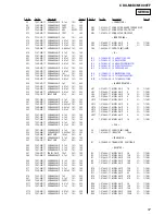 Предварительный просмотр 57 страницы Sony CDX-M1000TF Service Manual