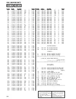 Предварительный просмотр 58 страницы Sony CDX-M1000TF Service Manual