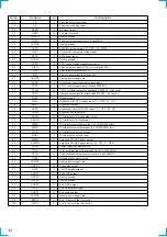 Предварительный просмотр 32 страницы Sony CDX-M600 - Fm/am Compact Disc Player Service Manual