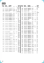 Предварительный просмотр 68 страницы Sony CDX-M600 - Fm/am Compact Disc Player Service Manual