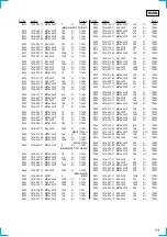 Preview for 73 page of Sony CDX-M600 - Fm/am Compact Disc Player Service Manual