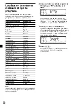 Предварительный просмотр 64 страницы Sony CDX-M600R Operating Instructions Manual