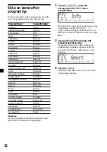 Предварительный просмотр 106 страницы Sony CDX-M600R Operating Instructions Manual