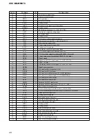 Preview for 26 page of Sony CDX-M620 - Fm/am Compact Disc Player Service Manual