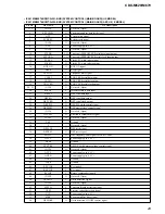 Preview for 29 page of Sony CDX-M620 - Fm/am Compact Disc Player Service Manual