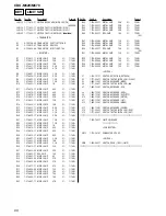 Preview for 66 page of Sony CDX-M620 - Fm/am Compact Disc Player Service Manual