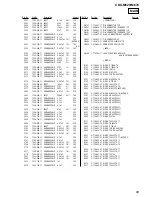 Preview for 69 page of Sony CDX-M620 - Fm/am Compact Disc Player Service Manual