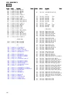 Preview for 70 page of Sony CDX-M620 - Fm/am Compact Disc Player Service Manual