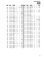 Preview for 73 page of Sony CDX-M620 - Fm/am Compact Disc Player Service Manual