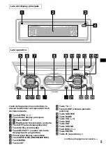 Preview for 99 page of Sony CDX-M630 Operating Instructions Manual