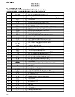 Предварительный просмотр 22 страницы Sony CDX-M630 Service Manual