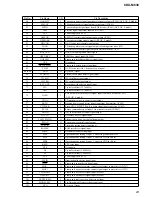 Предварительный просмотр 23 страницы Sony CDX-M630 Service Manual