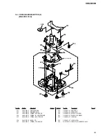 Предварительный просмотр 51 страницы Sony CDX-M630 Service Manual