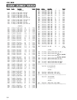 Предварительный просмотр 54 страницы Sony CDX-M630 Service Manual