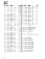 Предварительный просмотр 56 страницы Sony CDX-M630 Service Manual