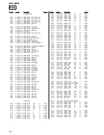 Предварительный просмотр 58 страницы Sony CDX-M630 Service Manual