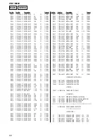 Предварительный просмотр 60 страницы Sony CDX-M630 Service Manual