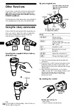 Предварительный просмотр 32 страницы Sony CDX-M670  (XT-XM1) Operation Instructions Manual