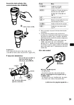 Предварительный просмотр 71 страницы Sony CDX-M670  (XT-XM1) Operation Instructions Manual