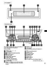 Предварительный просмотр 85 страницы Sony CDX-M670  (XT-XM1) Operation Instructions Manual