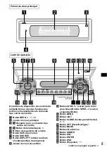 Предварительный просмотр 125 страницы Sony CDX-M670  (XT-XM1) Operation Instructions Manual