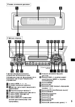 Предварительный просмотр 211 страницы Sony CDX-M670  (XT-XM1) Operation Instructions Manual