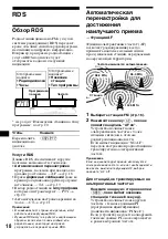 Предварительный просмотр 224 страницы Sony CDX-M670  (XT-XM1) Operation Instructions Manual