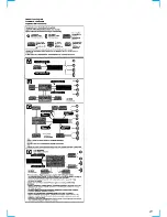 Preview for 21 page of Sony CDX-M700R Service Manual