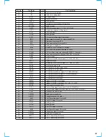 Preview for 33 page of Sony CDX-M700R Service Manual