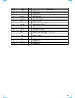 Preview for 35 page of Sony CDX-M700R Service Manual