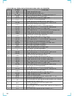 Preview for 38 page of Sony CDX-M700R Service Manual