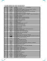 Preview for 40 page of Sony CDX-M700R Service Manual