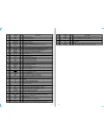 Preview for 41 page of Sony CDX-M700R Service Manual