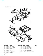 Preview for 64 page of Sony CDX-M700R Service Manual