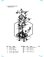 Preview for 65 page of Sony CDX-M700R Service Manual