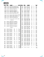 Preview for 68 page of Sony CDX-M700R Service Manual