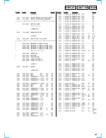 Preview for 69 page of Sony CDX-M700R Service Manual